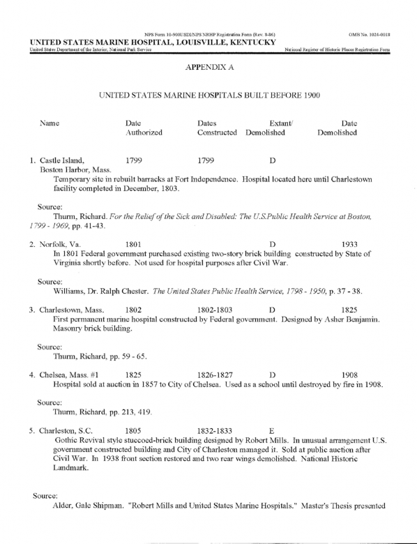 Before 1900 page 1